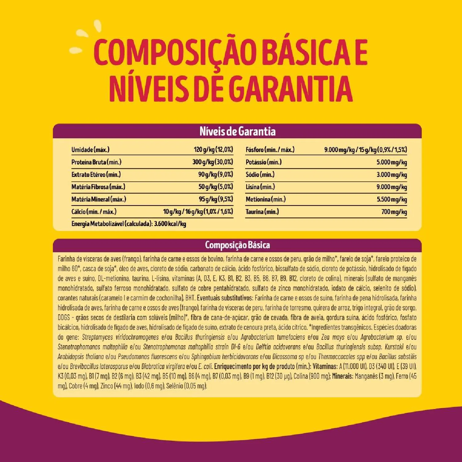 Ração Friskies Gatos Adultos Castrados Mix de Carne